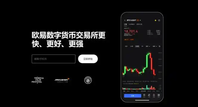 全球数字交易中心平台展示图